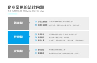 企業(yè)法律顧問半年套餐 為企業(yè)穩(wěn)健發(fā)展保駕護(hù)航